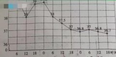ȫW(wng)t(y)СW(lin)ϕ,Ո4߀o